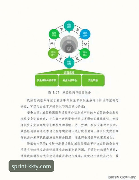 kk体育提现流程安全吗 资深用户深度剖析:KK体育平台提现流程安全吗?实战经验与创新思考