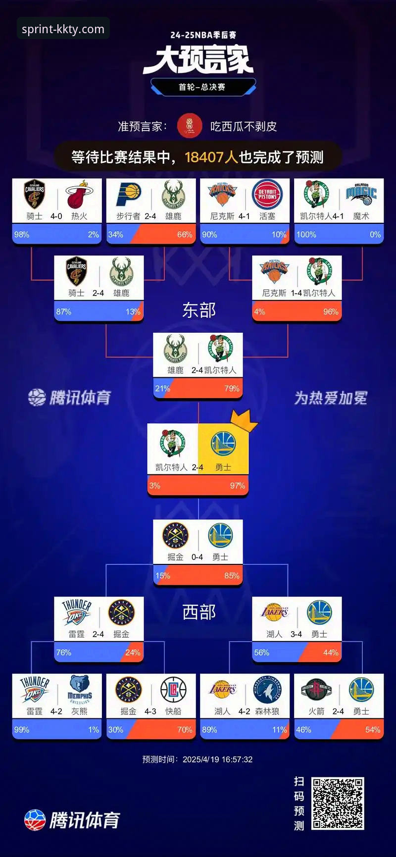 最新kk体育官方网址 如何通过KK体育平台深度解析一场NBA加时鏖战:勇士险胜火箭技术复盘教程