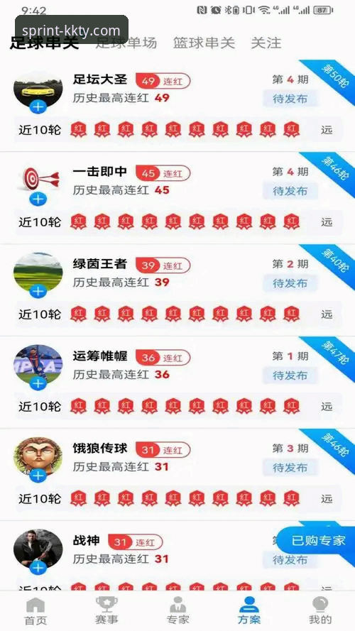 kk体育靠谱吗 揭秘KK体育平台靠谱吗?老用户深度体验全记录